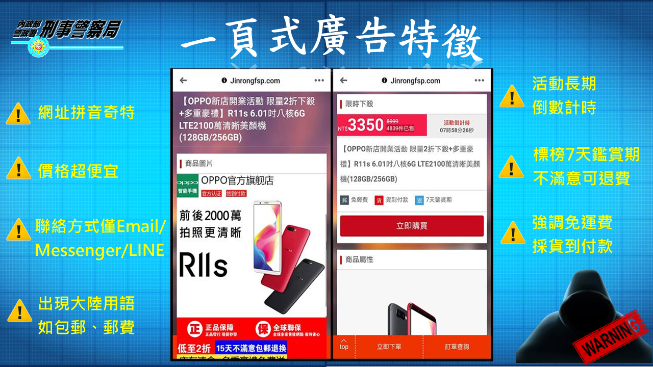 消費者保護服務宣導-一頁式廣告特徵