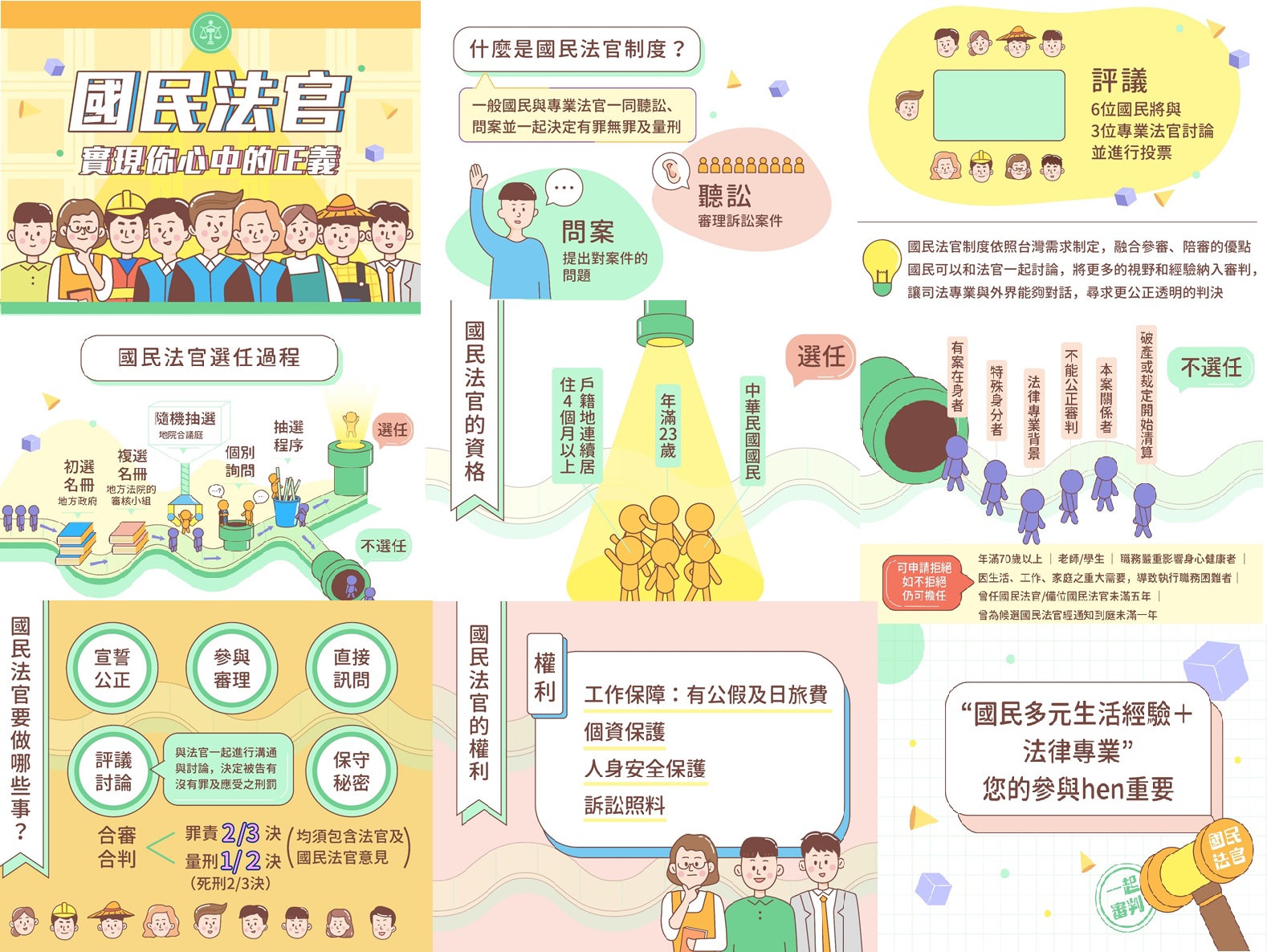 國民法官實踐你心中的正義