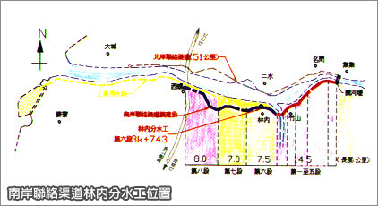 集集共同引水工程